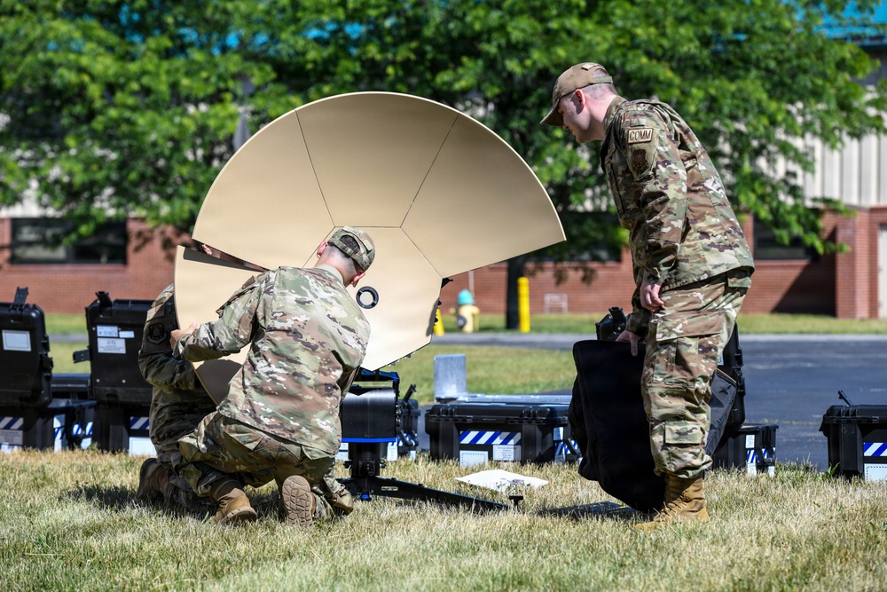 Keeping the Joint Force Connected