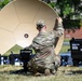 Keeping the Joint Force Connected