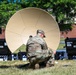 Keeping the Joint Force Connected