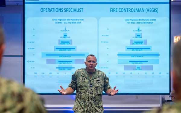 MCPON John Perryman leads CNO-Mandated Enlisted Readiness Council