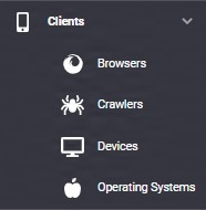 Site Gauge - Clients
