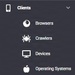 Site Gauge - Clients