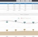 Site Gauge - Profiles