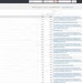 Site Gauge - Referrers