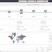 Site Gauge - Summary