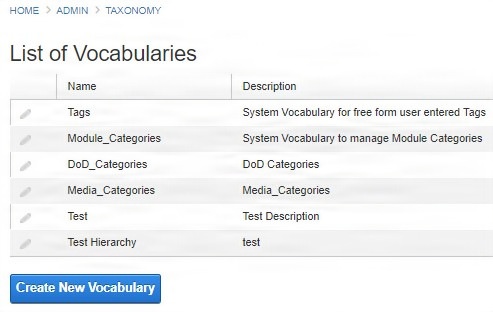 Vocabularies