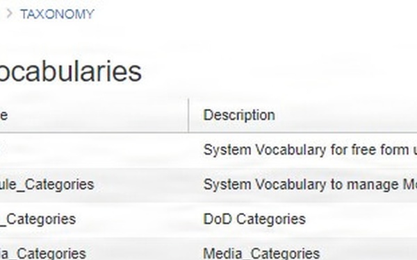 Vocabularies