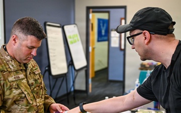 Interpersonal resiliency strengthens readiness across all domains