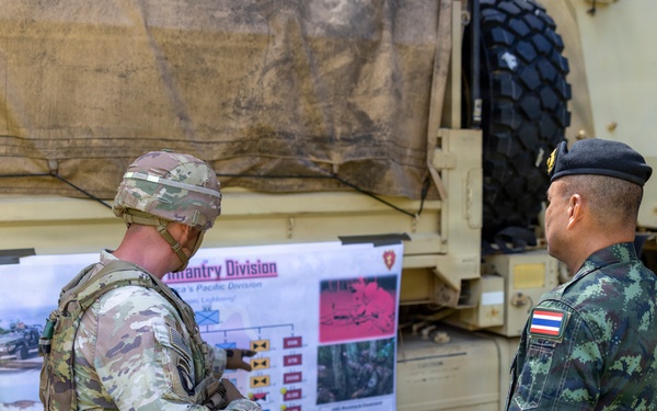 Royal Thai Army leadership visits Schofield Barracks