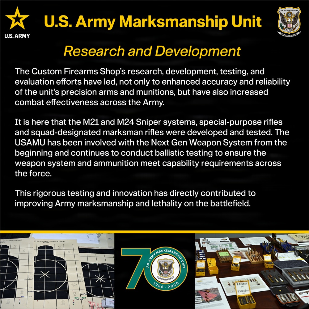 Forging Precision: Inside the U.S. Army Marksmanship Unit’s Custom Firearms Shop
