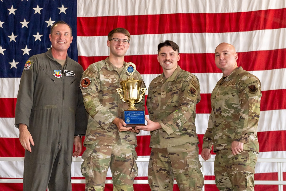 Holloman's 2nd Quarter Load Competition
