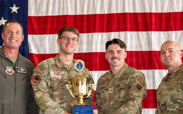 Holloman's 2nd Quarter Load Competition