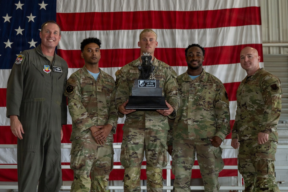 Holloman's 2nd Quarter Load Competition