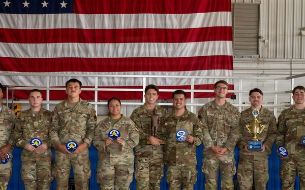 Holloman's 2nd Quarter Load Competition