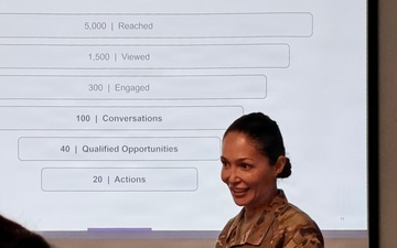 201st TPASE CSM Leads Strategic Communication NCOPD for Army Reserve Career Counselors