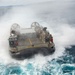 USS Essex (LHD 2) Hosts Tiger Cruise on Return to San Diego