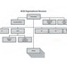 Army sustainment week graphic