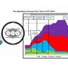 Army sustainment week graphic