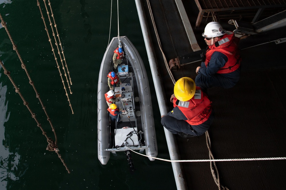 Ronald Reagan Sailors Perform a Rigid Hull Inflatable Boat Onload