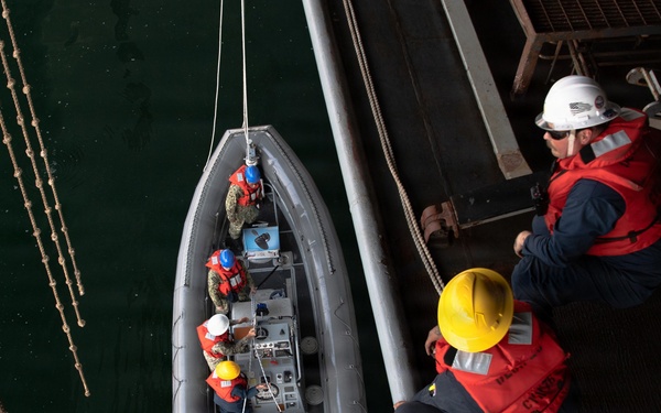 Ronald Reagan Sailors Perform a Rigid Hull Inflatable Boat Onload