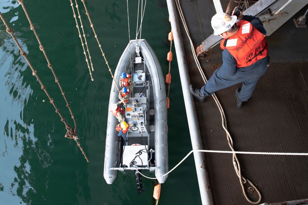 Ronald Reagan Sailors Perform a Rigid Hull Inflatable Boat Onload