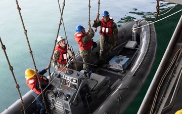 Ronald Reagan Sailors Perform a Rigid Hull Inflatable Boat Onload