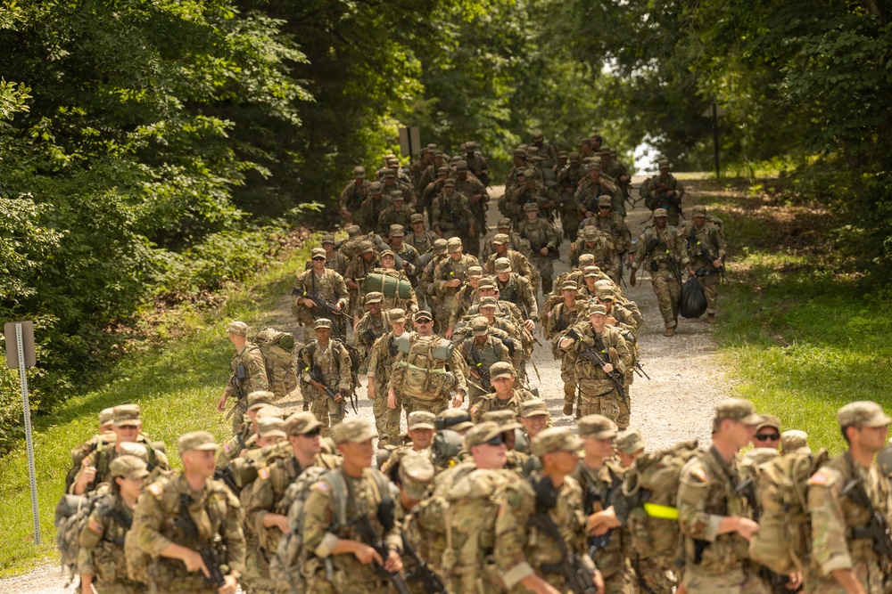 8th Regiment, Advanced Camp, M4 Qualification | CST 2026