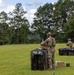 Photo of 116th Air Control Wing Security Forces