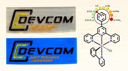 From fellowship to field impact: ARL–VMI collaboration advances next-generation light-absorbing materials