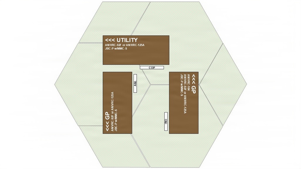 Army Sustainment 2 (MS769)