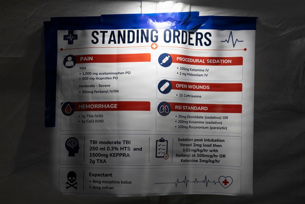 2nd Medical Battalion Certification Exercise