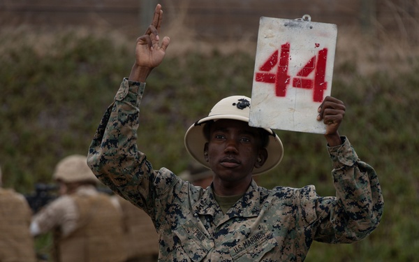 Alpha Company Table 2