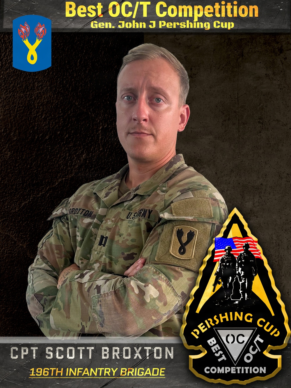 Pershing Cup: The Best OC/T Competition Competitors