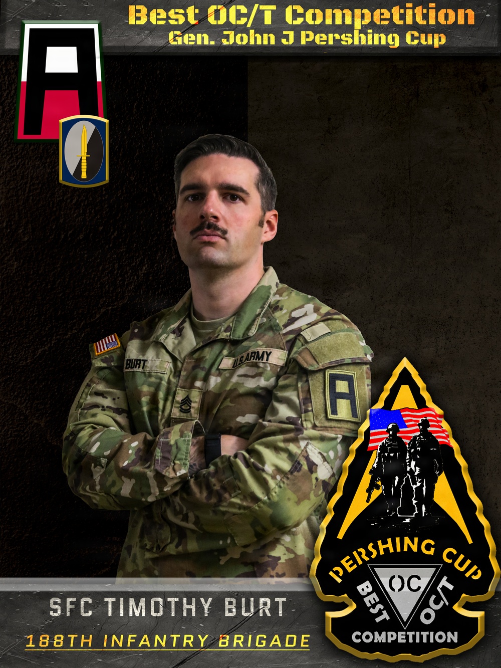 Pershing Cup: The Best OC/T Competition Competitors