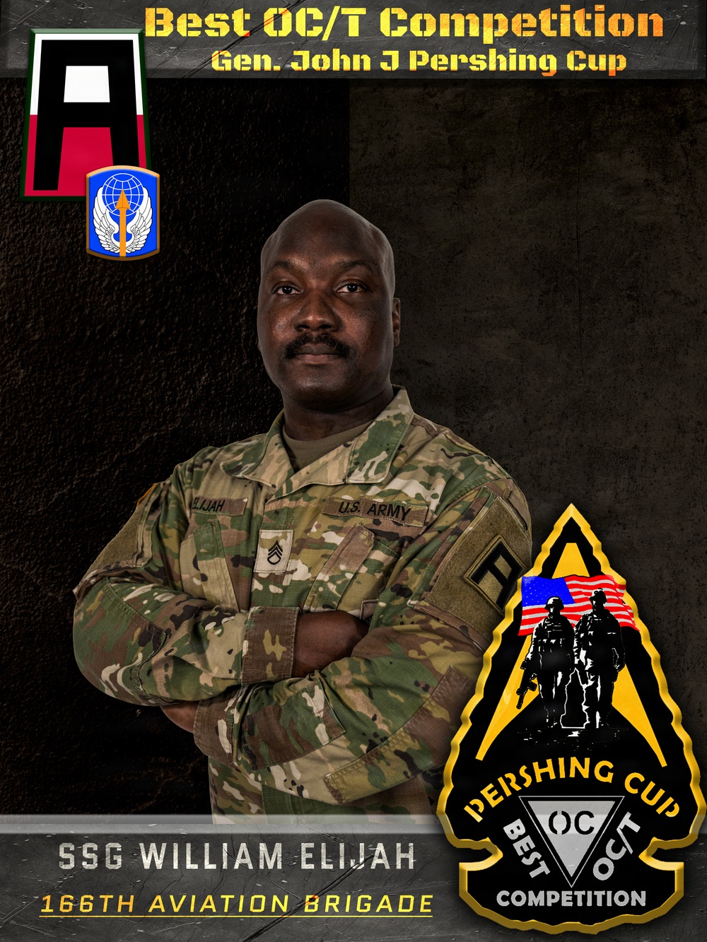 Pershing Cup: The Best OC/T Competition Competitors