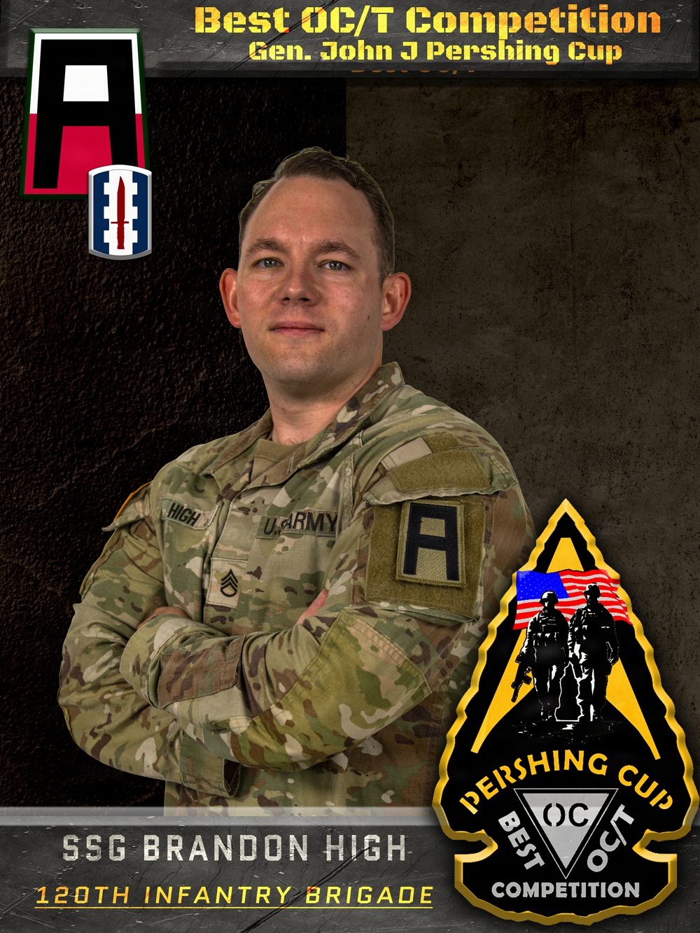 Pershing Cup: The Best OC/T Competition Competitors