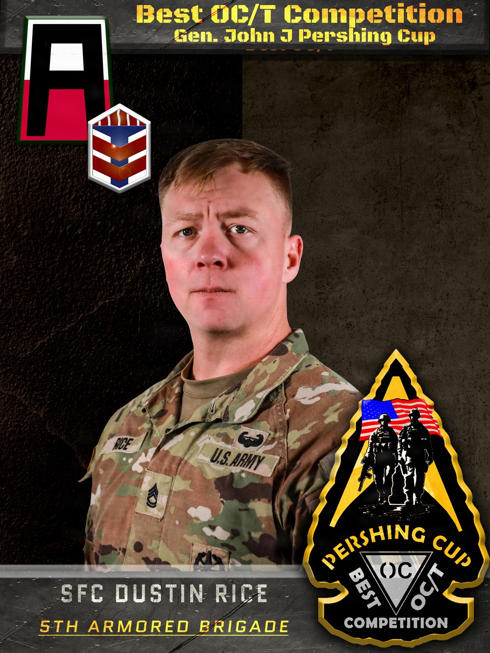 Pershing Cup: The Best OC/T Competition Competitors