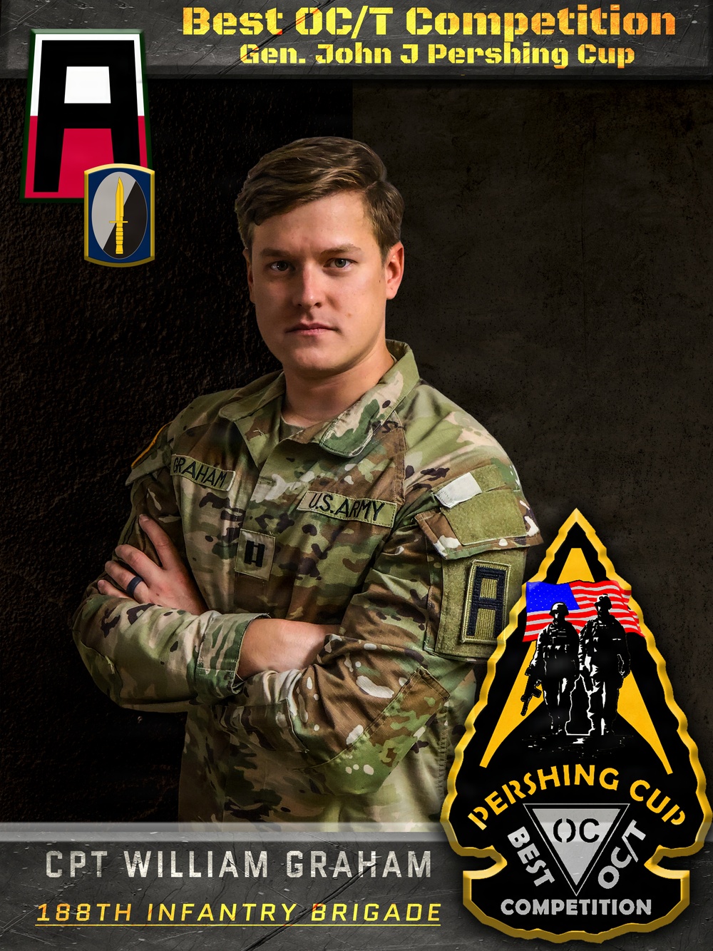 Pershing Cup: The Best OC/T Competition Competitors
