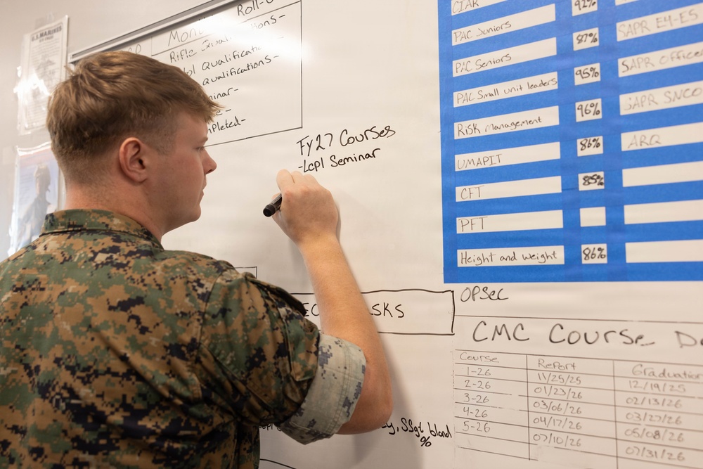 MCAS New River Go Getter: Cpl. Dustin Miller
