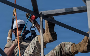 Airman's Time 47th Radar, Airfield, and Weather Systems (RAWS) Flight
