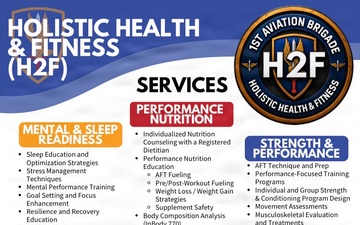 H2F Strengthens Warfighters on Fort Rucker