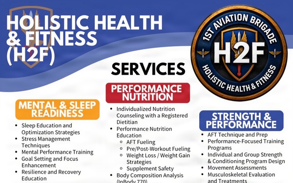 H2F Strengthens Warfighters on Fort Rucker