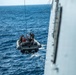 A rigid inflatable boat (RIB) is being hoisted or lowered alongside a large naval vessel using davit lines over open ocean. Several personnel in military/tactical gear are aboard the small craft during the operation. The image is taken from an elevated angle on the ship's hull, showing the boat partially suspended above choppy blue water.