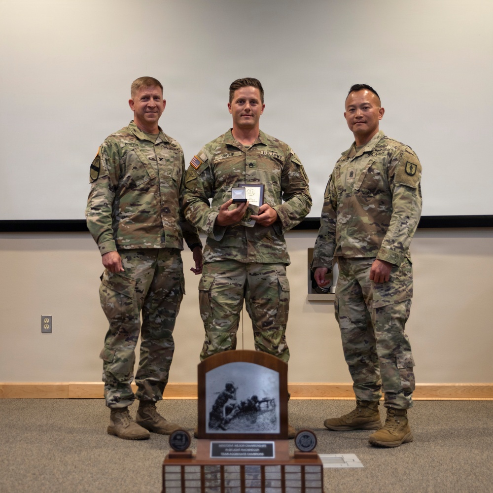 Champions Crowned at 2026 WPW and AFSAM Machine Gun Championship