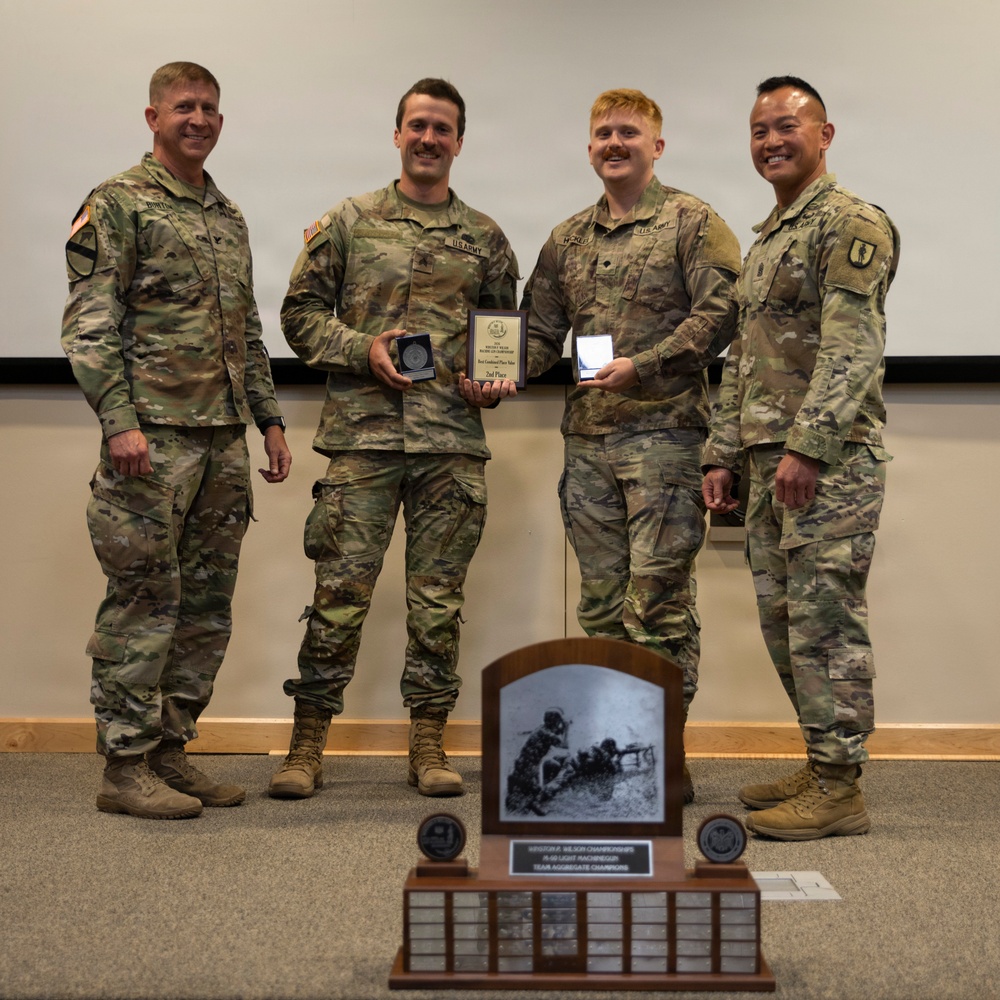 Champions Crowned at 2026 WPW and AFSAM Machine Gun Championship