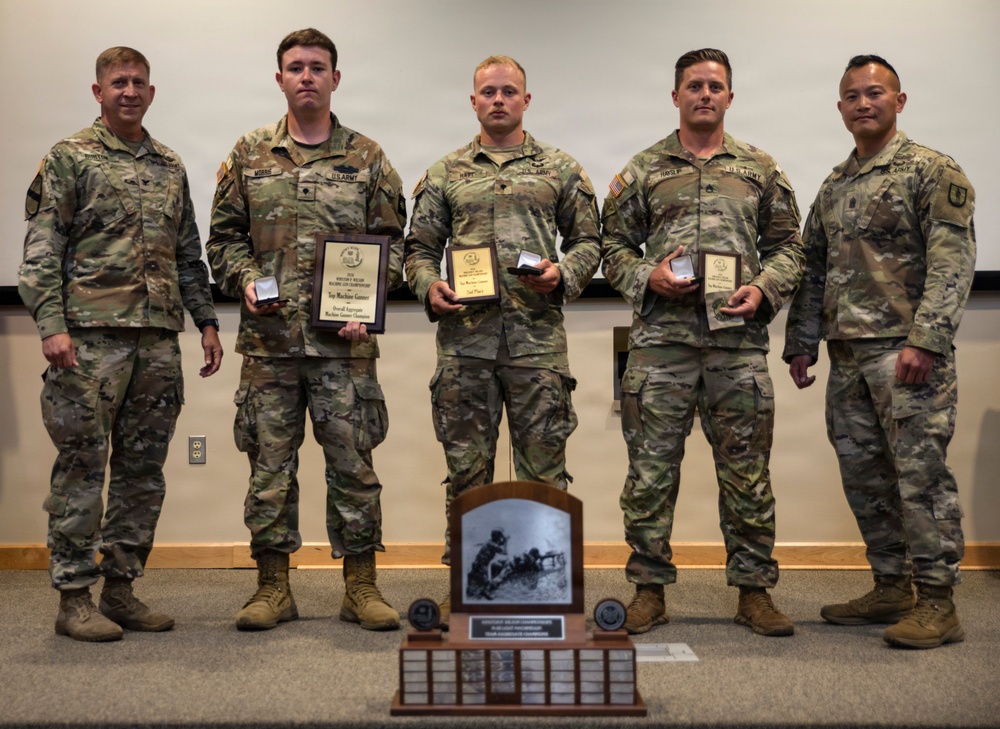 Champions Crowned at 2026 WPW and AFSAM Machine Gun Championship