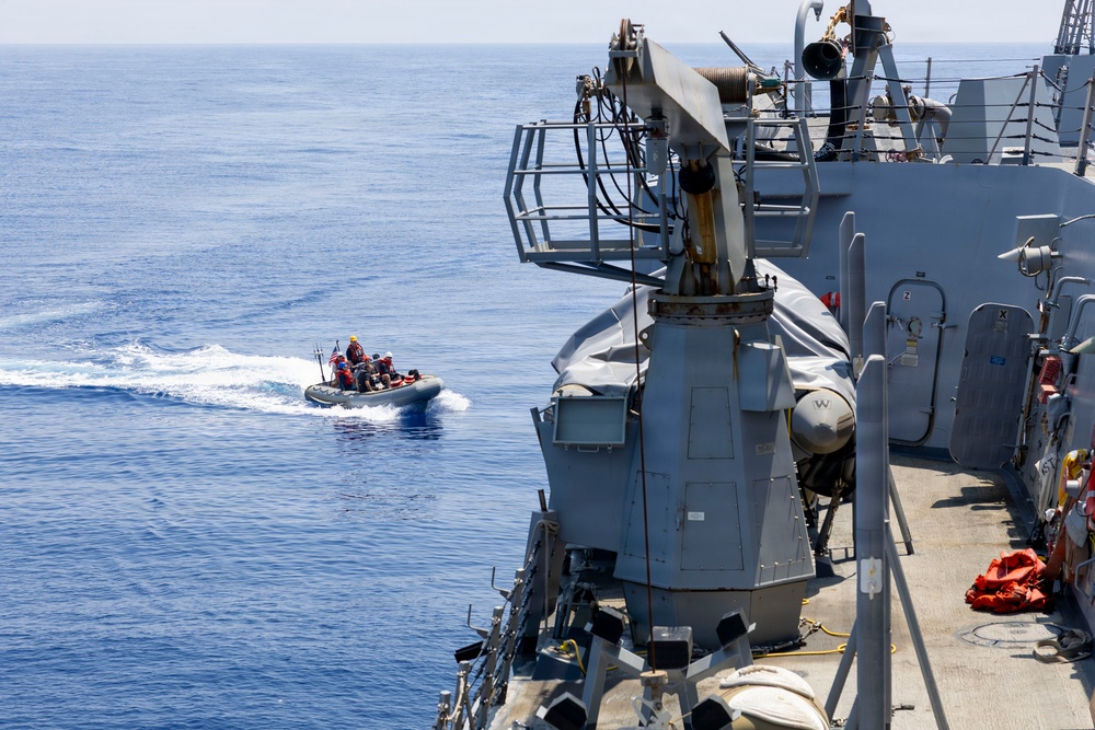 RASing on DDG 117