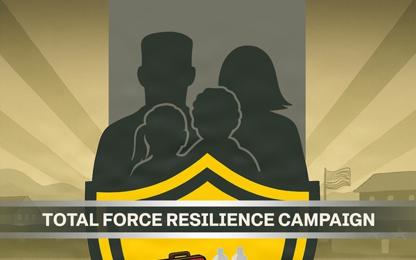 Army Total Force Resilience Campaign Full Poster