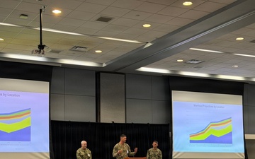 Making History Together: KEDA and NAVFAC Northwest partner for landmark Multi-Mission Dry Dock industry day