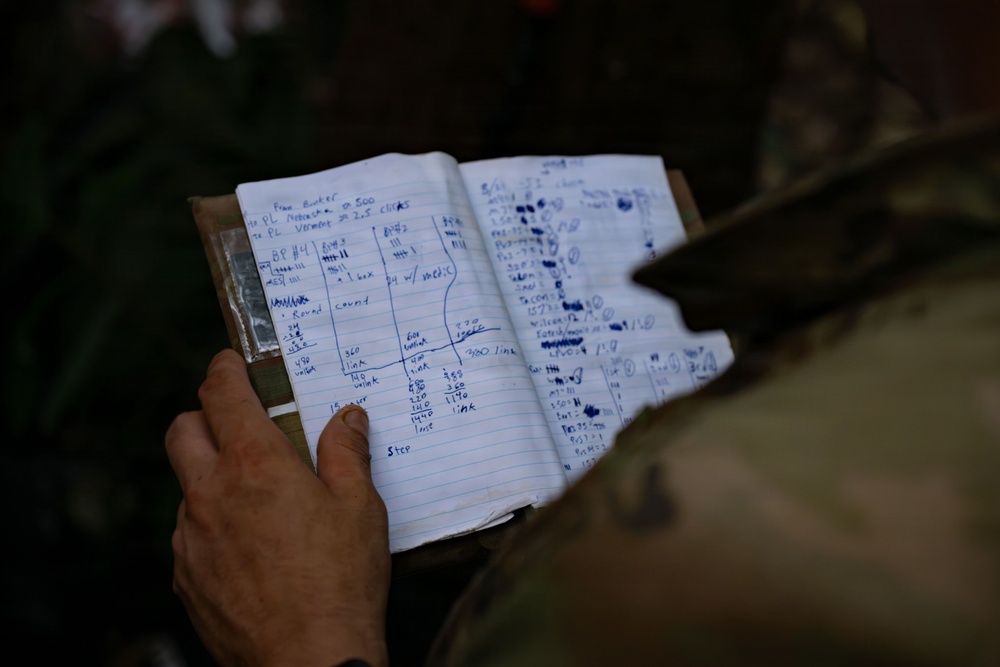 KW26 Force on Force Engagement Training